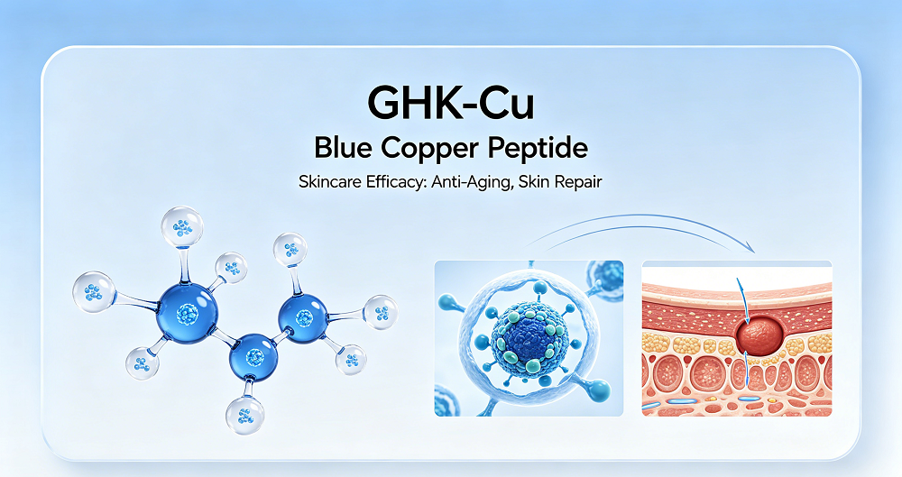 Copper Tripeptide-1 (GHK-Cu): The Premium Anti-Aging & Skin Repair Ingredient Taking Global Skincare by Storm